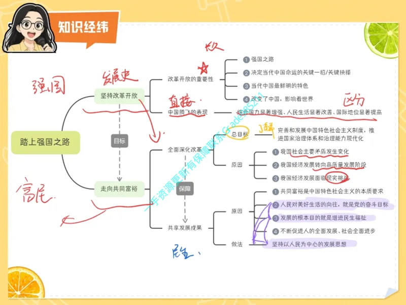 《16.课堂笔记主讲课中笔记_26初三网课_2026初三道法-林阳-_2025初三秋上道法自主学习·TY（2期）-林阳_16_开学收心课-TY》第5页预览