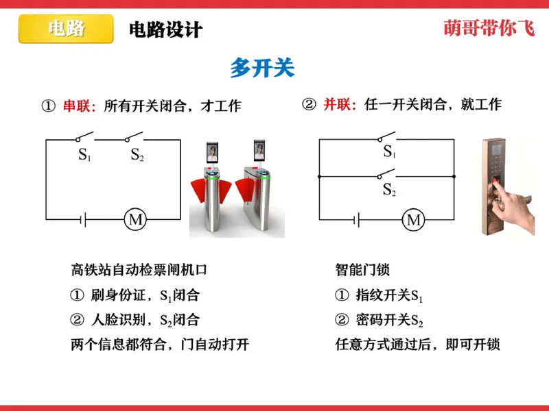 《857288_第6讲_电路分析笔记_26初三网课_2026初三物理-杨萌-_初三物理培训班（秋上·全国版·S）-未知教师_7.电路分析》第3页预览