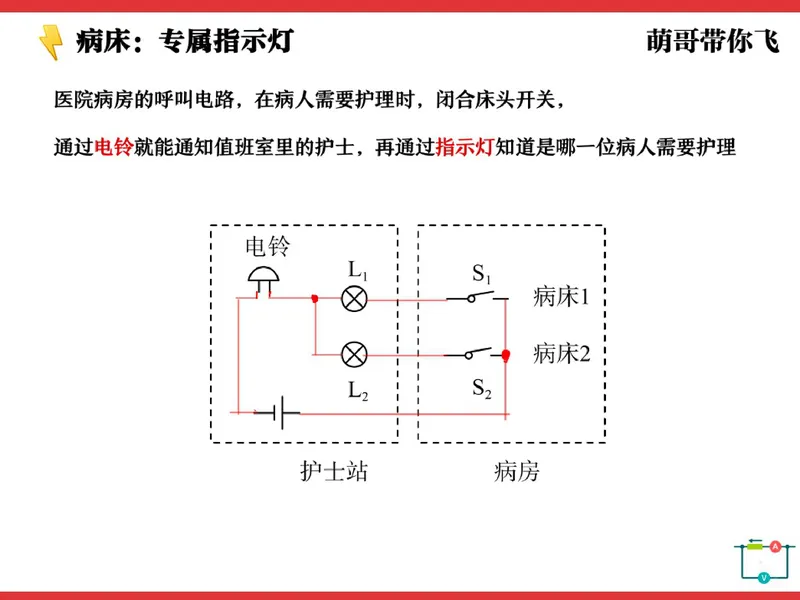 《857288_第6讲_电路分析笔记_26初三网课_2026初三物理-杨萌-_初三物理培训班（秋上·全国版·S）-未知教师_7.电路分析》第9页预览