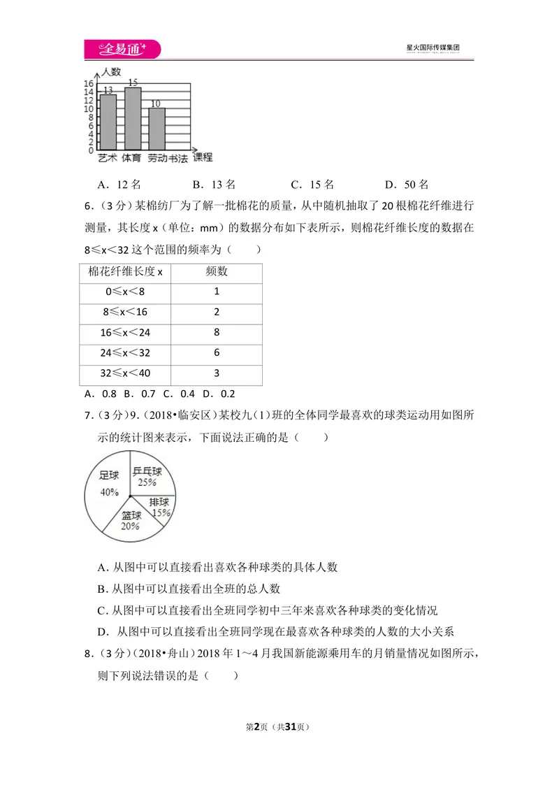 《北师大版第6章数据的收集与整理测试卷（1）_初中全科目同步习题+精品试卷（7-9年级）_25秋初中数学《同步习题+精品试卷》_初中数学北师大试卷_上册_《同步试题》》第2页预览
