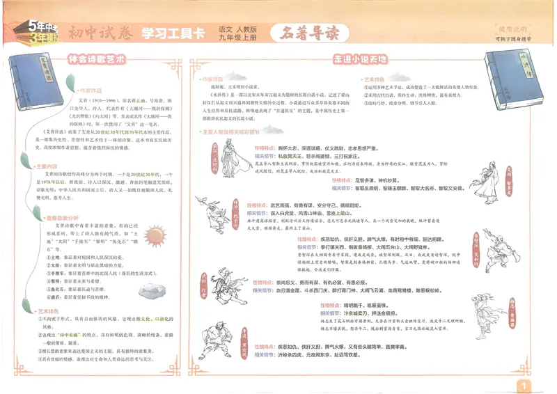 《语文9年级上册_25秋《53同步》初中系列_202653同步试卷九年级七科上》第2页预览