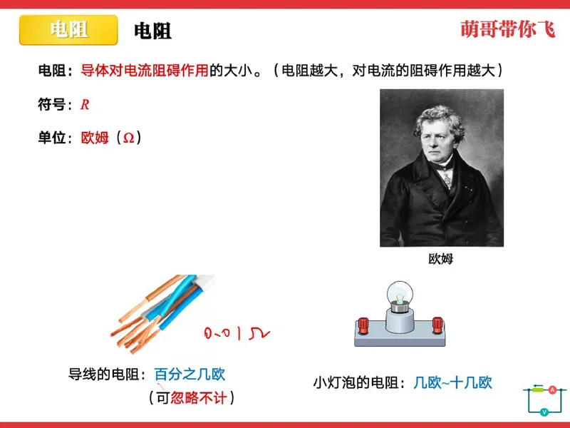 《857133_第5讲_电阻笔记_26初三网课_2026初三物理-杨萌-_初三物理培训班（秋上·全国版·S）-未知教师_6.电阻》第2页预览