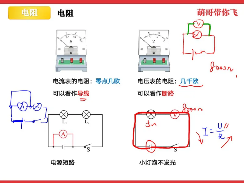 《857133_第5讲_电阻笔记_26初三网课_2026初三物理-杨萌-_初三物理培训班（秋上·全国版·S）-未知教师_6.电阻》第4页预览