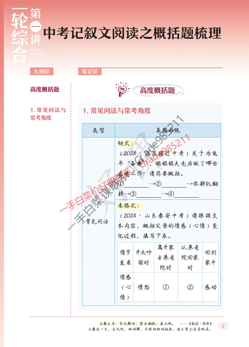 《2025秋上初三语文躬行书札_A+班_全国通用版_26初三网课_2026初三语文-张笑-_2025初三秋上人文创作自主学习TY·A+-张笑》第5页预览