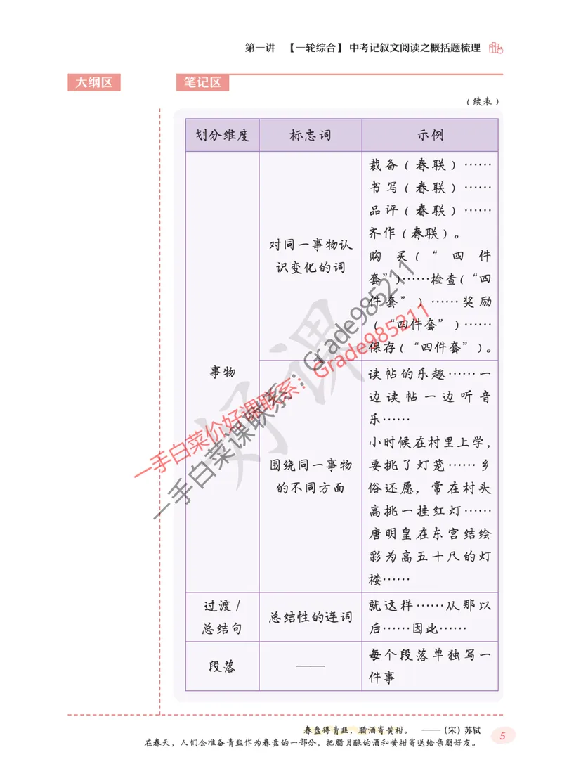 《2025秋上初三语文躬行书札_A+班_全国通用版_26初三网课_2026初三语文-张笑-_2025初三秋上人文创作自主学习TY·A+-张笑》第9页预览