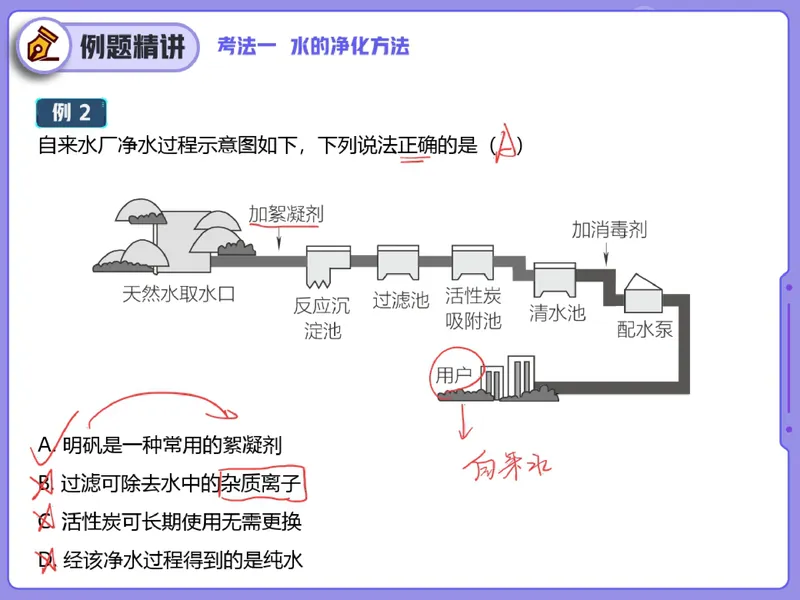 《10.课堂笔记主讲课中笔记_26初三网课_2026初三化学陈耀泉_2025初三秋上实验科学自主学习·TY·A+（4期）-陈耀泉_10_易错题专项秋A+班TY-5》第4页预览