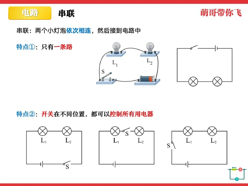 《856832_第3讲_电路和电流笔记_26初三网课_2026初三物理-杨萌-_初三物理培训班（秋上·全国版·S）-未知教师_4.电路和电流》第3页预览