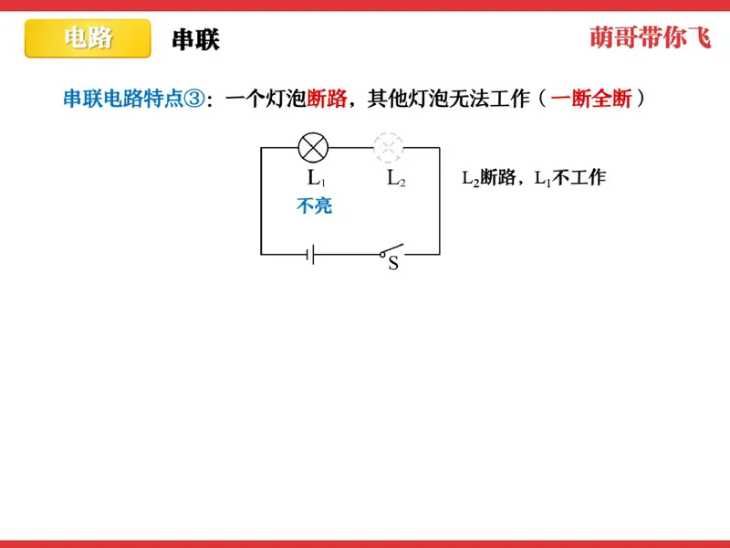 《856832_第3讲_电路和电流笔记_26初三网课_2026初三物理-杨萌-_初三物理培训班（秋上·全国版·S）-未知教师_4.电路和电流》第5页预览