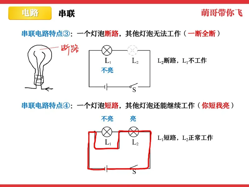 《856832_第3讲_电路和电流笔记_26初三网课_2026初三物理-杨萌-_初三物理培训班（秋上·全国版·S）-未知教师_4.电路和电流》第6页预览