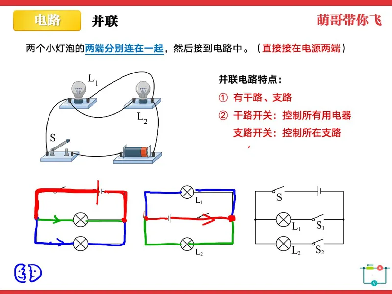 《856832_第3讲_电路和电流笔记_26初三网课_2026初三物理-杨萌-_初三物理培训班（秋上·全国版·S）-未知教师_4.电路和电流》第8页预览