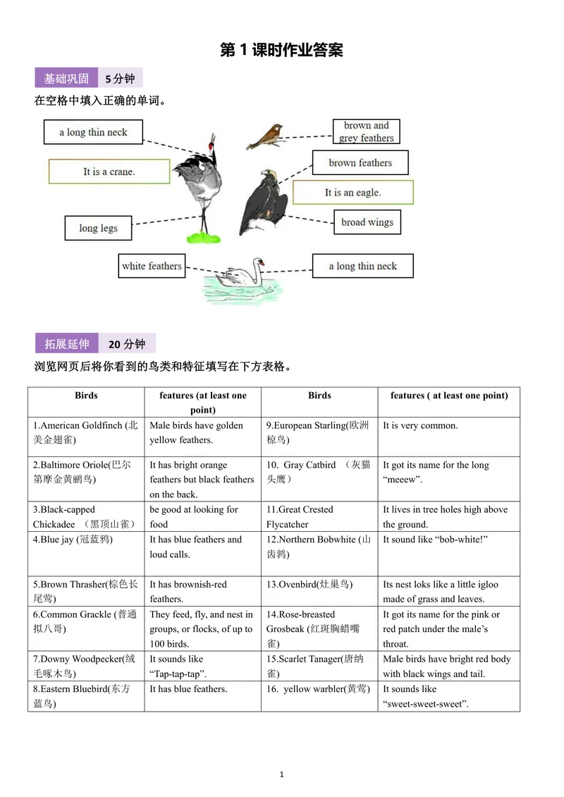 《初中英语八年级上册Unit6Birdwatching单元作业_1答案_初中全科目同步习题+精品试卷（7-9年级）_25秋初中英语《同步习题+精品试卷》_初中英语（译林版）试卷_《优秀作业单》_八年级》第1页预览