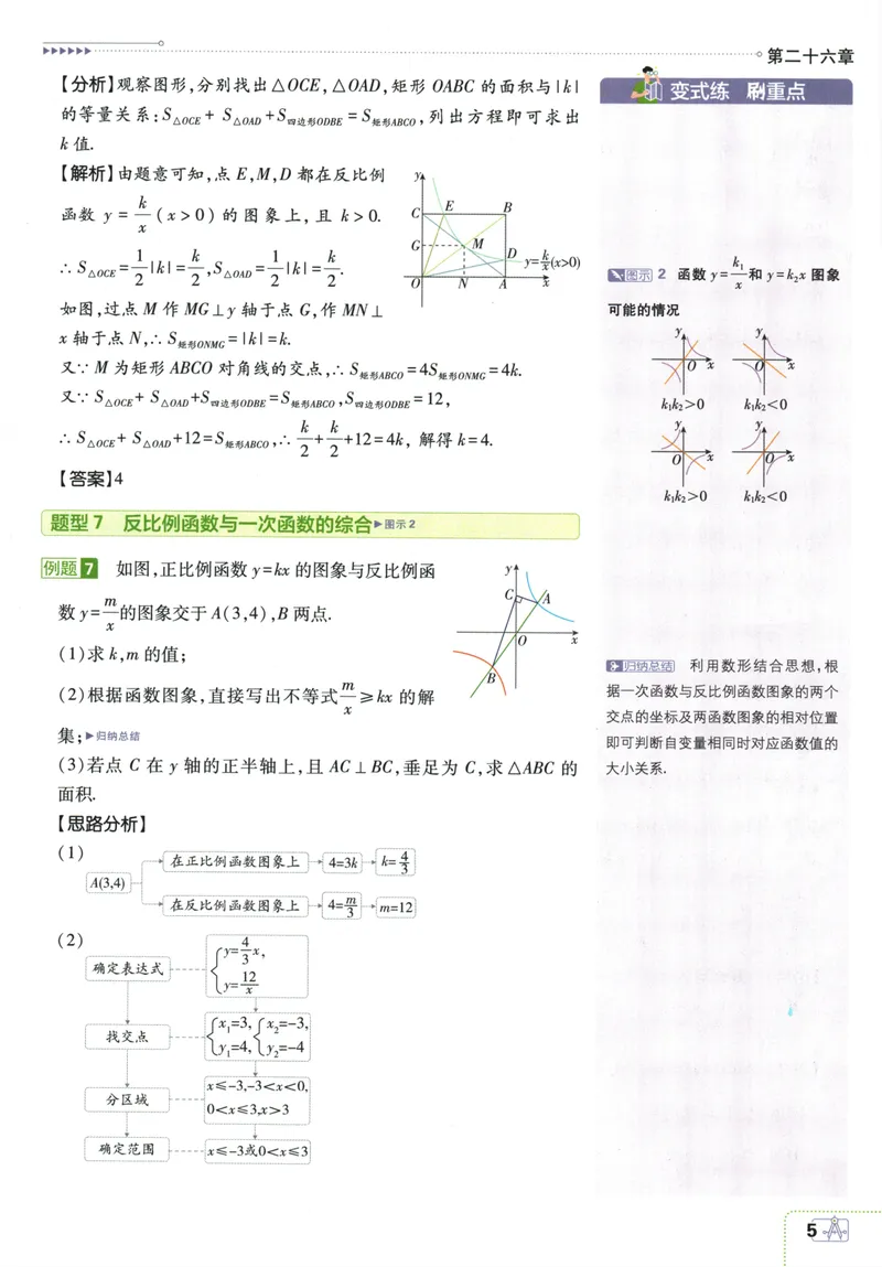 《初中必刷题-9下-数学人教版狂K重点_初中全科目同步习题+精品试卷（7-9年级）_25秋初中数学《同步习题+精品试卷》_初中数学人教版试卷_初中数学人教版7-9年级下册_《初中必刷题》25春》第9页预览