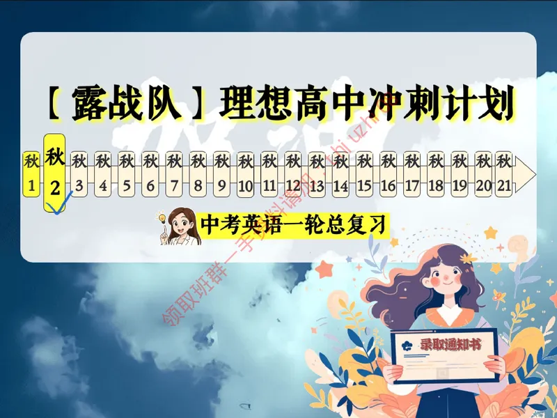 《03.课堂笔记主讲课中笔记_26初三网课_2026初三英语万雨露_3.2.2025秋上.A+班初三英语培训班（万雨露）_课堂笔记》第8页预览