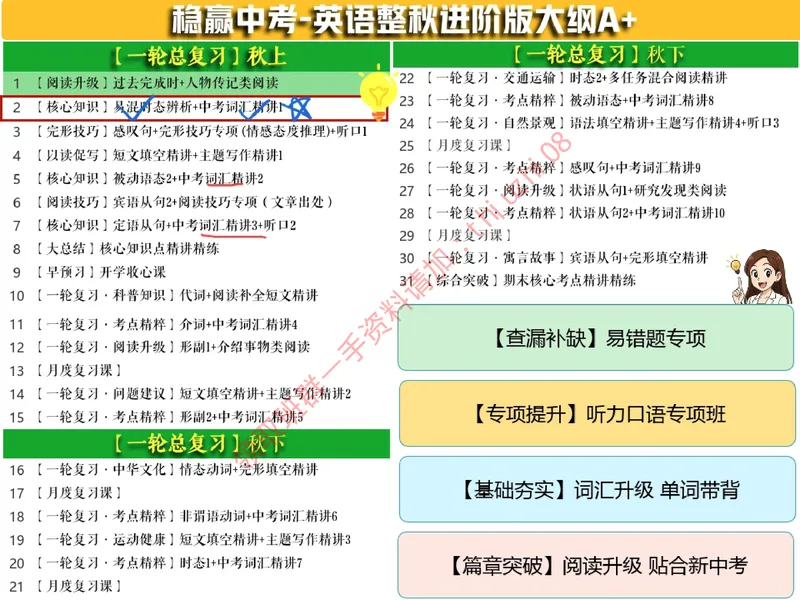 《03.课堂笔记主讲课中笔记_26初三网课_2026初三英语万雨露_3.2.2025秋上.A+班初三英语培训班（万雨露）_课堂笔记》第9页预览