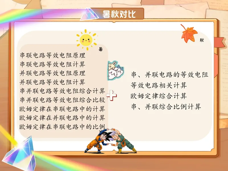 《爱豆笔记初三全国秋上8欧姆定律的计算_26初三网课_2026初三物理-杨萌-_初三物理培训班（秋上·全国版·S）-未知教师_9.欧姆定律的计算》第2页预览