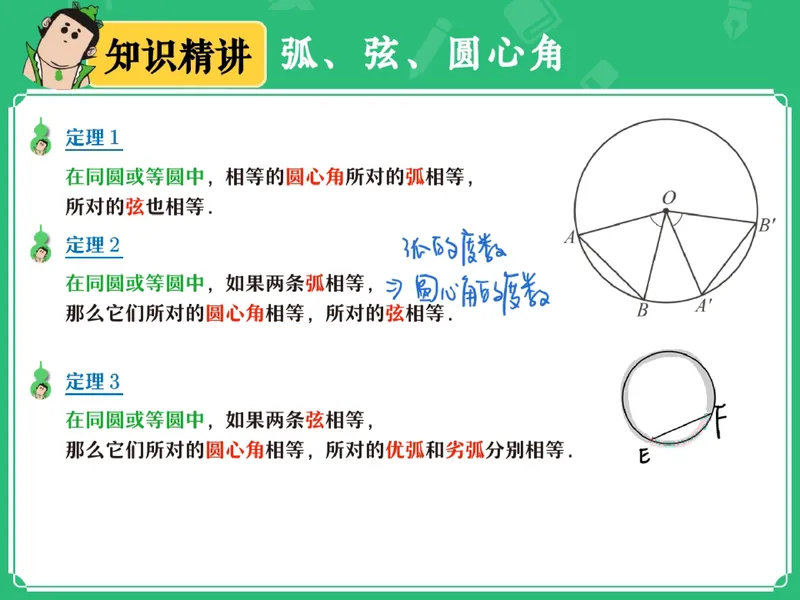 《07.课堂笔记主讲课中笔记_26初三网课_2026初三数学-陈丽-_2025初三秋上数理思维自主学习·RJ·A+（1期）-陈丽_07_圆中角度的奇妙联动》第10页预览