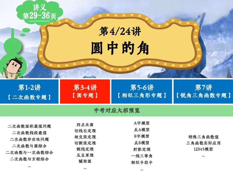 《07.课堂笔记主讲课中笔记_26初三网课_2026初三数学-陈丽-_2025初三秋上数理思维自主学习·RJ·A+（1期）-陈丽_07_圆中角度的奇妙联动》第5页预览