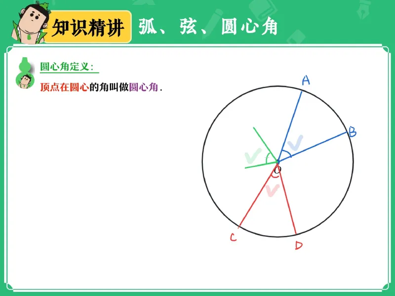 《07.课堂笔记主讲课中笔记_26初三网课_2026初三数学-陈丽-_2025初三秋上数理思维自主学习·RJ·A+（1期）-陈丽_07_圆中角度的奇妙联动》第8页预览