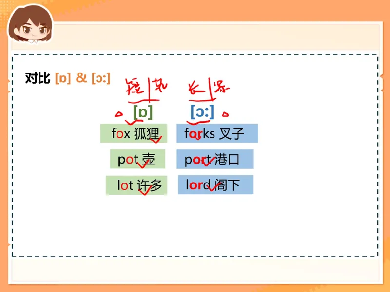 《11.课堂笔记主讲课中笔记_26初三网课_2026初三英语万雨露_3.2.2025秋上.A+班初三英语培训班（万雨露）_课堂笔记》第6页预览