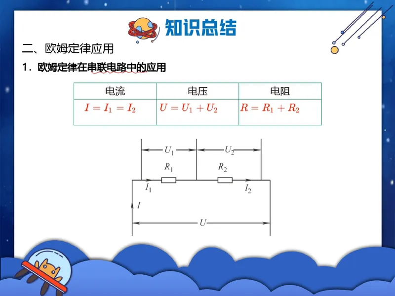 《14.课堂笔记主讲课中笔记_26初三网课_2026初三物理-王磊-_2025初三秋上自然科学自主学习·SK（4期）-王磊_14_易错题专项秋SK-7》第5页预览