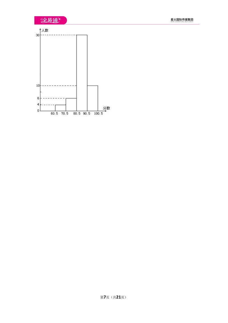 《初中数学人教七下第十章测试卷（1）_初中全科目同步习题+精品试卷（7-9年级）_25秋初中数学《同步习题+精品试卷》_初中数学人教版试卷_初中数学人教版7-9年级上册_《同步试题》》第7页预览