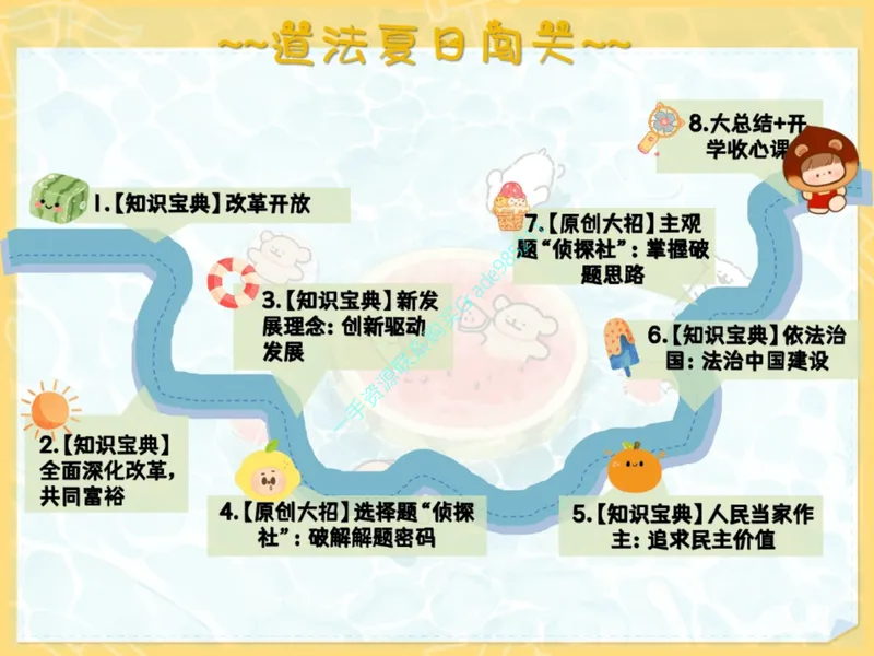 《16-01.课堂笔记主讲课中笔记_26初三网课_2026初三道法-林阳-_2025初三秋上道法自主学习·TY（2期）-林阳_课程资料_第15节大总结中国发展-TY》第1页预览