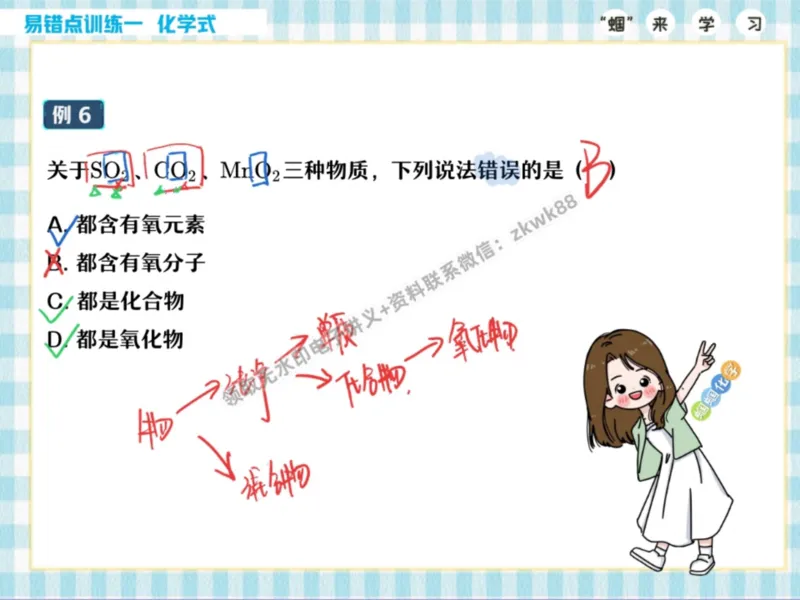 《12.课堂笔记主讲课中笔记_25初三化学_5.1.2024秋上.A+班初三化学培训班（郭莹）_课堂笔记》第10页预览
