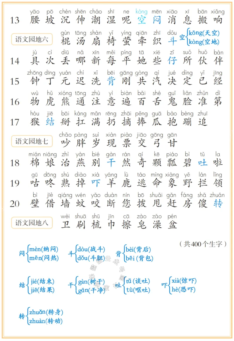 《039.24春一年级下册识字表、写字表、词语表注音_小学1-6年级全科全套_1-6年级全科下册_一年级_其他补充资料_语文资料》第3页预览