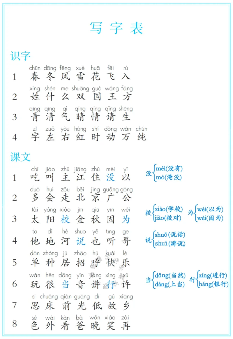《039.24春一年级下册识字表、写字表、词语表注音_小学1-6年级全科全套_1-6年级全科下册_一年级_其他补充资料_语文资料》第4页预览