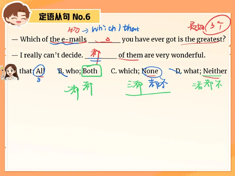 《14.课堂笔记主讲课中笔记_26初三网课_2026初三英语万雨露_3.2.2025秋上.A+班初三英语培训班（万雨露）_课堂笔记》第9页预览