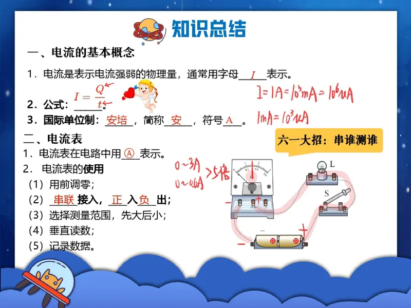 《08.课堂笔记主讲课中笔记_26初三网课_2026初三物理-刘怡-_2025初三秋上自然科学自主学习·TY·A+（3期）-刘怡_08_易错题专项秋A+班TY-4》第2页预览