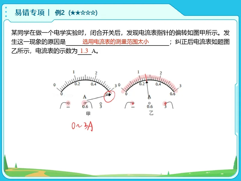 《08.课堂笔记主讲课中笔记_26初三网课_2026初三物理-刘怡-_2025初三秋上自然科学自主学习·TY·A+（3期）-刘怡_08_易错题专项秋A+班TY-4》第6页预览