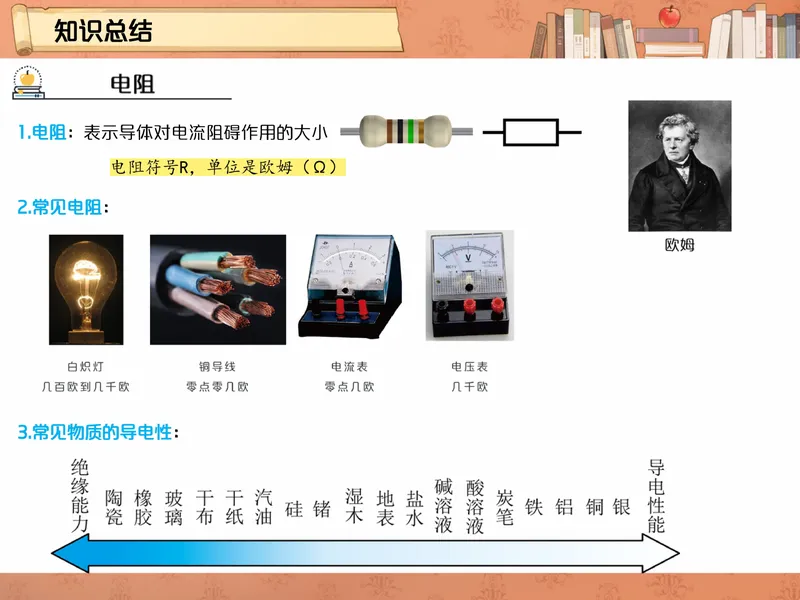 《爱豆笔记初三全国秋上5电阻_26初三网课_2026初三物理-杨萌-_初三物理培训班（秋上·全国版·S）-未知教师_6.电阻》第3页预览
