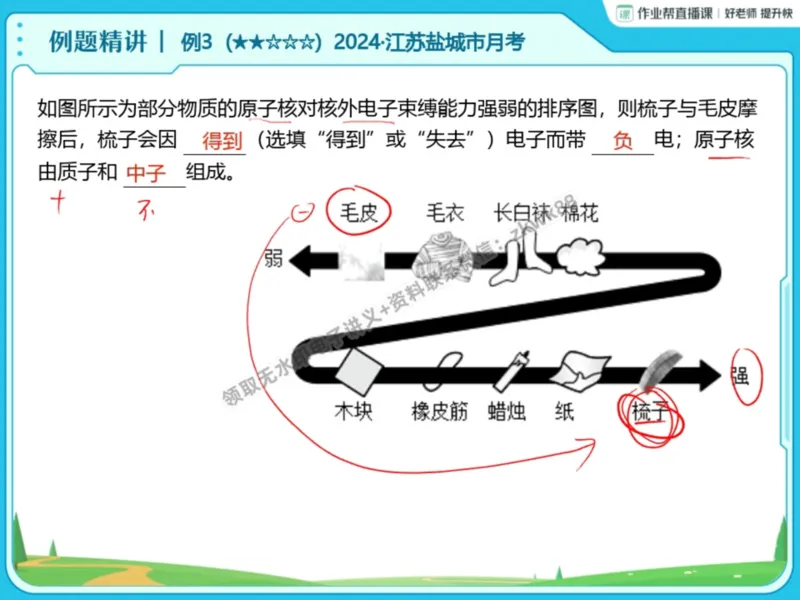 《15.课堂笔记主讲课中笔记_课堂笔记》第7页预览