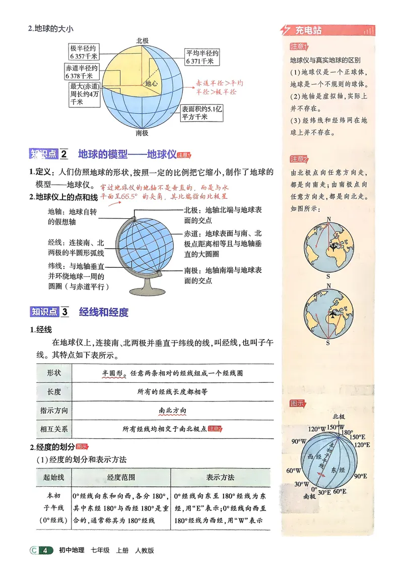 《地理7年级上册吃透重难点_25秋《53同步》初中系列_26版《53同步》七上各科_2026五三同步七上地理》第6页预览