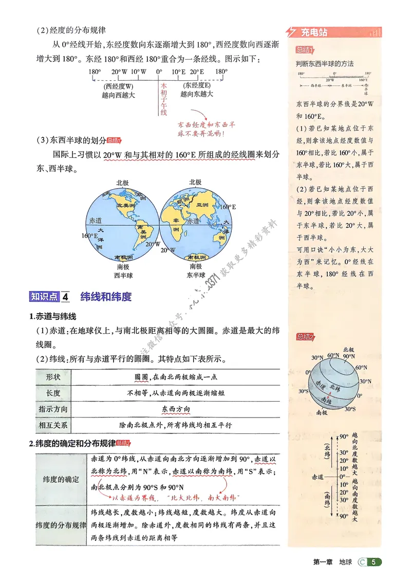 《地理7年级上册吃透重难点_25秋《53同步》初中系列_26版《53同步》七上各科_2026五三同步七上地理》第7页预览