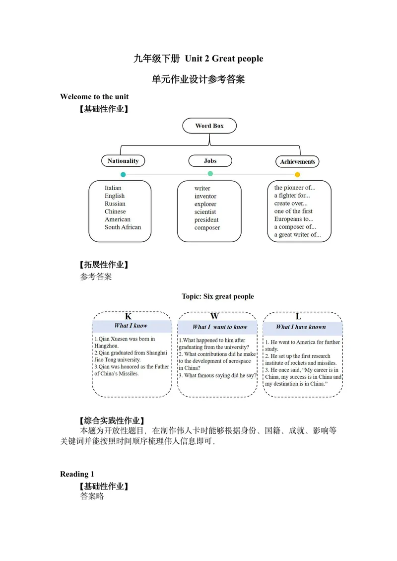 《初中英语九年级下册Unit2Greatpeople单元作业_1答案_初中全科目同步习题+精品试卷（7-9年级）_25秋初中英语《同步习题+精品试卷》_初中英语（译林版）试卷_《优秀作业单》_九年级_374》第1页预览