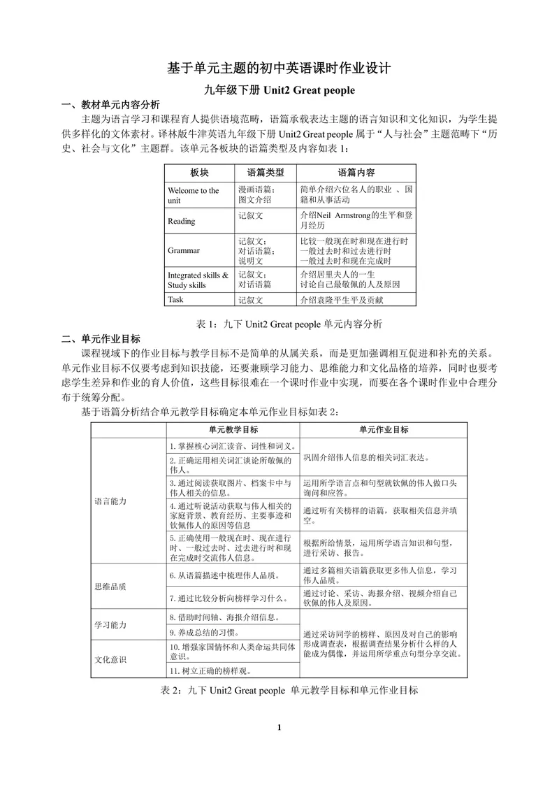 《初中英语九年级下册Unit2Greatpeople单元作业_0作业_初中全科目同步习题+精品试卷（7-9年级）_25秋初中英语《同步习题+精品试卷》_初中英语（译林版）试卷_《优秀作业单》_九年级_881》第1页预览