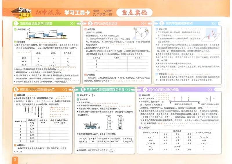 《物理9年级全一册_25秋《53同步》初中系列_202653同步试卷九年级七科上》第3页预览