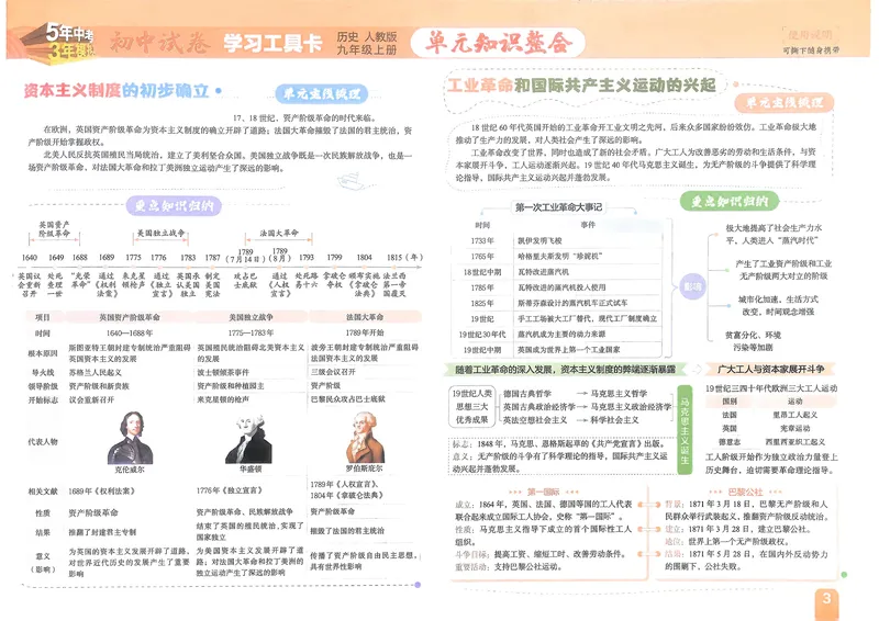 《历史9年级上册_25秋《53同步》初中系列_202653同步试卷九年级七科上》第4页预览