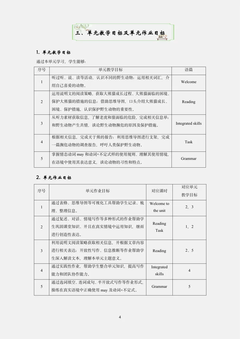 《初中英语八年级上册Unit5Wildanimals单元作业_0作业_初中全科目同步习题+精品试卷（7-9年级）_25秋初中英语《同步习题+精品试卷》_初中英语（译林版）试卷_《优秀作业单》_八年级》第4页预览
