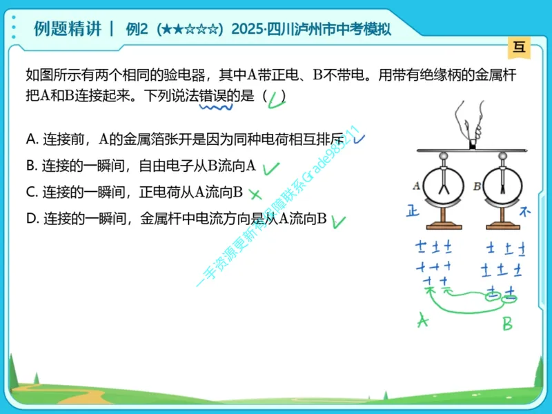 《07-01.课堂笔记主讲课中笔记_26初三网课_2026初三物理谭清军_2025初三秋上自然科学自主学习·TY·A+（2期）-谭清军_课程资料_第16节开学收心课-A+班TY》第8页预览