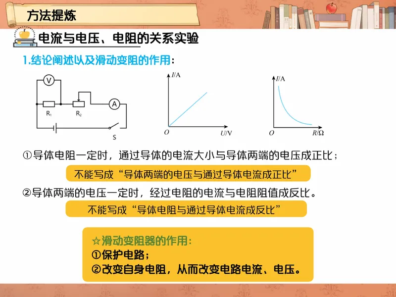 《爱豆笔记初三全国秋上7电流电压电阻的关系_26初三网课_2026初三物理-杨萌-_初三物理培训班（秋上·全国版·S）-未知教师_8.电流、电压、电阻的关系》第3页预览