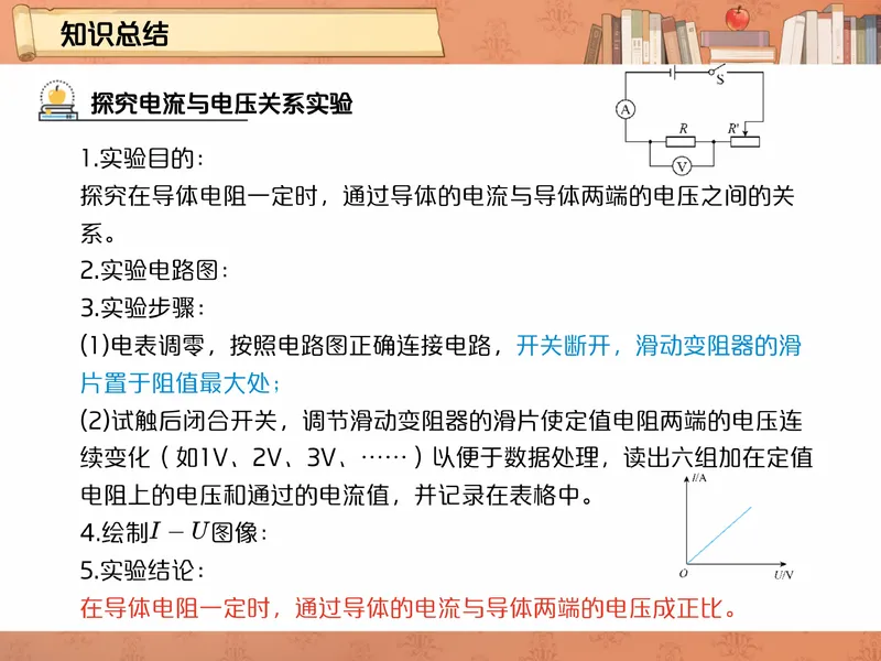 《爱豆笔记初三全国秋上7电流电压电阻的关系_26初三网课_2026初三物理-杨萌-_初三物理培训班（秋上·全国版·S）-未知教师_8.电流、电压、电阻的关系》第4页预览