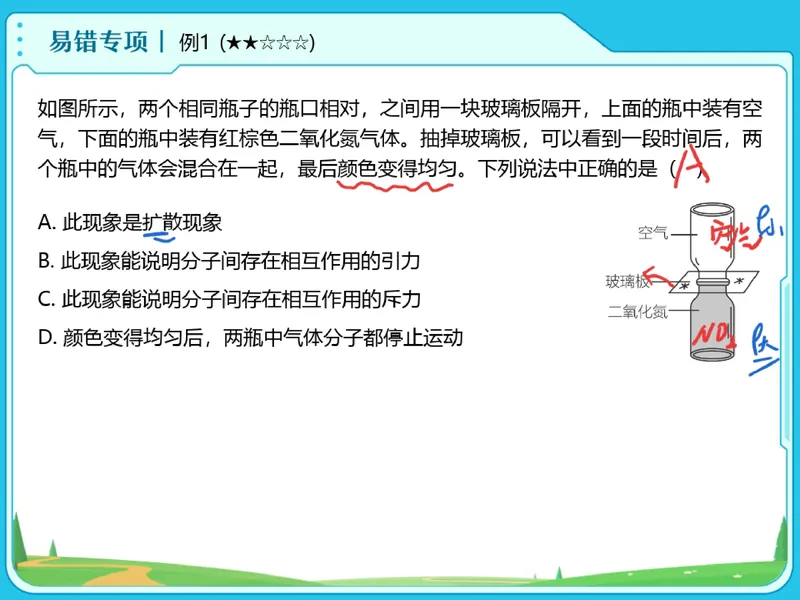 《18.课堂笔记主讲课中笔记_26初三网课_2026初三物理谭清军_4.1.2025秋上.A+班初三物理培训班（谭清军）_课堂笔记》第5页预览