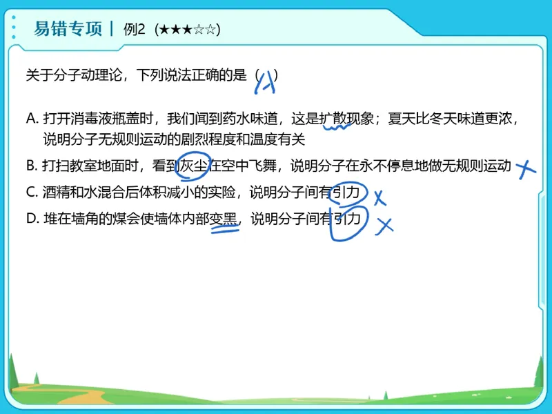《18.课堂笔记主讲课中笔记_26初三网课_2026初三物理谭清军_4.1.2025秋上.A+班初三物理培训班（谭清军）_课堂笔记》第6页预览