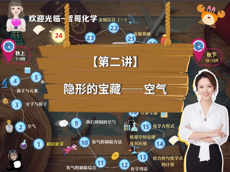 《03.课堂笔记主讲课中笔记_26初三网课_2026初三化学杨雯智_2025初三秋上实验科学自主学习·TY·S（3期）-杨雯智_03_隐形的宝藏》第7页预览