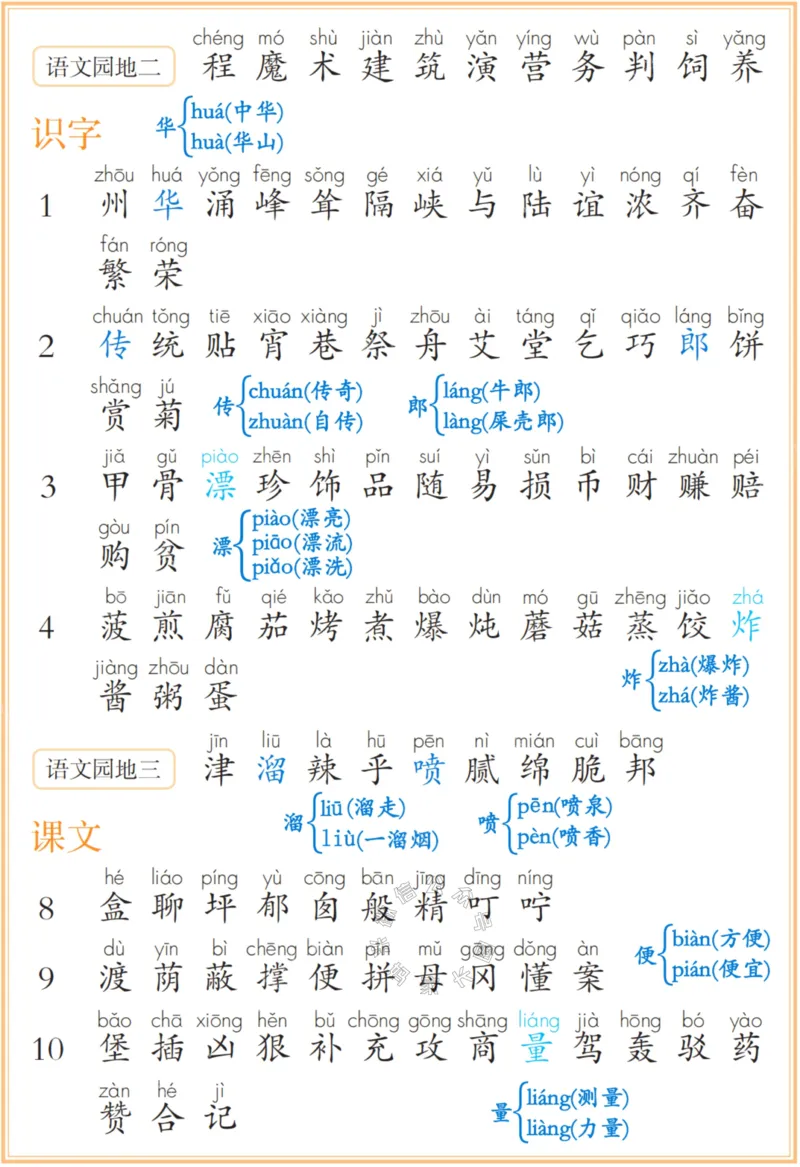《038.24春二年级下册识字表、写字表、词语表注音公众号：米妈家长圈_小学1-6年级全科全套_1-6年级全科下册_二年级_其他补充资料_语文资料》第2页预览
