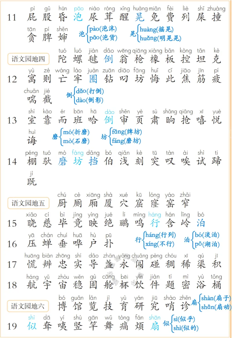 《038.24春二年级下册识字表、写字表、词语表注音公众号：米妈家长圈_小学1-6年级全科全套_1-6年级全科下册_二年级_其他补充资料_语文资料》第3页预览