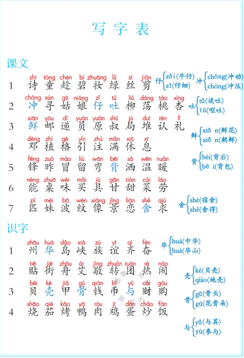 《038.24春二年级下册识字表、写字表、词语表注音公众号：米妈家长圈_小学1-6年级全科全套_1-6年级全科下册_二年级_其他补充资料_语文资料》第5页预览